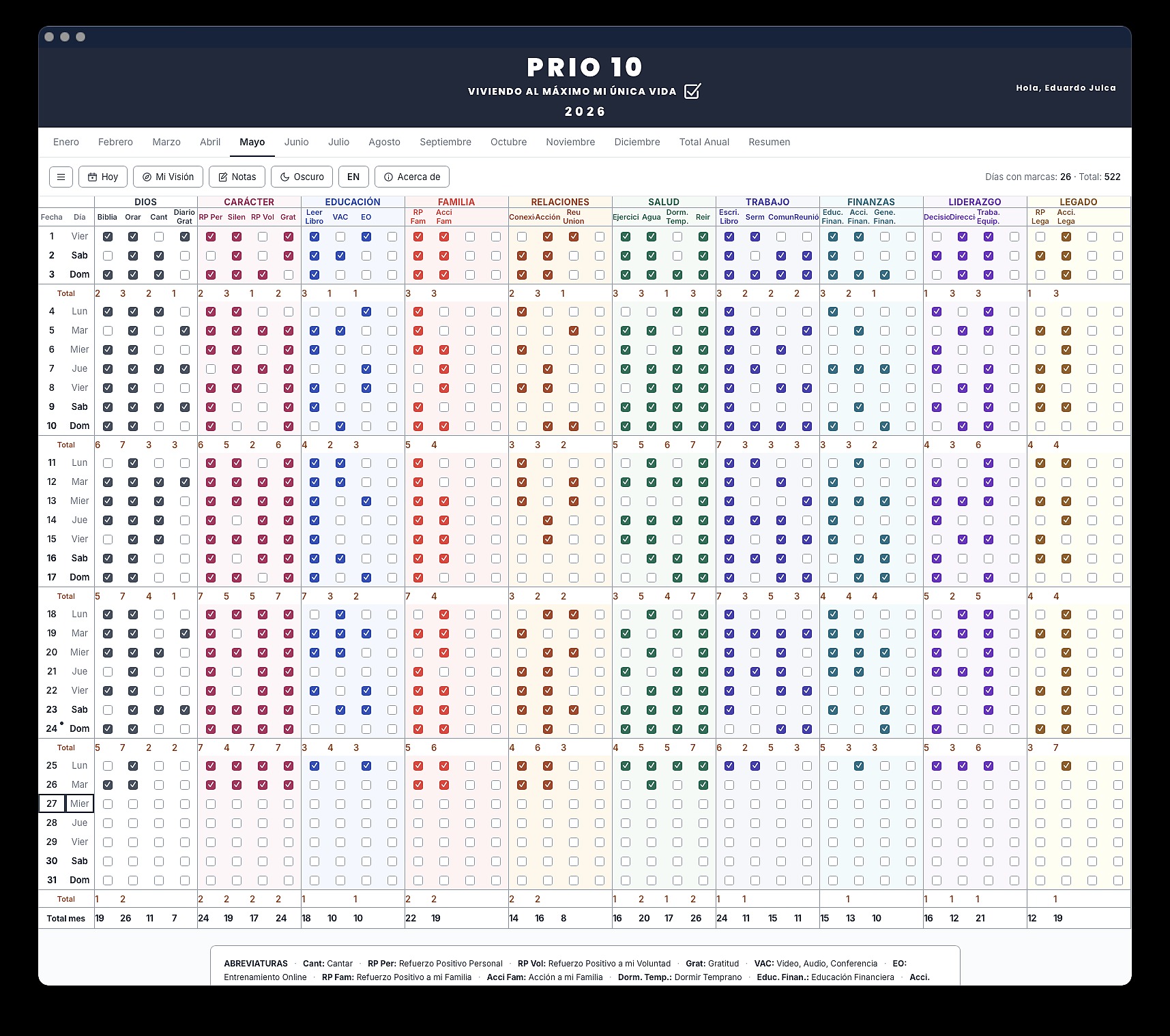 PRIO 10 calendario de Mayo con marcas diarias